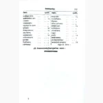 Kerala Tatva Prashan Sangrah Book (केरल तत्व प्रश्न संग्रह पुस्तक)