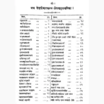 Keshavi Jatak Book (केशवी जातक पुस्तक)