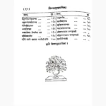Keshavi Jatak Book (केशवी जातक पुस्तक)