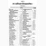 Surya Siddhant Book (सूर्य सिद्धांत पुस्तक)