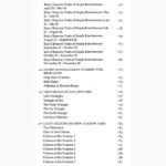 Cheiro's Numerology And Astrology Book (कीरो की अंकज्योतिष पुस्तक)