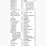 Kabir Sagar Book (कबीर सागर पुस्तक)