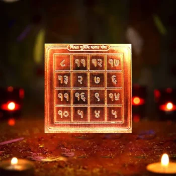 Vidya Prapti Yantra, विद्या प्राप्ति यंत्र, Vidya Vriddhi Prapti Yantra
