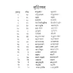 Ganesh Sahastranam Stotram Book (गणेश सहस्त्रनाम स्तोत्रम् पुस्तक)