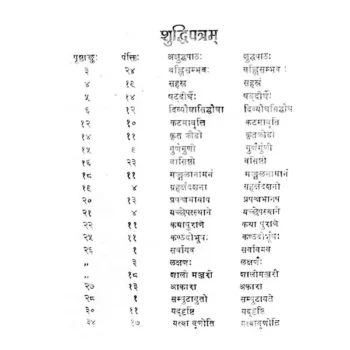Ganesh Sahastranam Stotram Book (गणेश सहस्त्रनाम स्तोत्रम् पुस्तक)