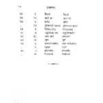 Ganesh Sahastranam Stotram Book (गणेश सहस्त्रनाम स्तोत्रम् पुस्तक)