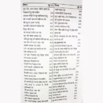 Yantra Mantra Sadhana Aur Siddhi Book, यंत्र मंत्र साधना और सिद्धि पुस्तक