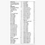 Saral Bhrigu Samhita Book, सरल भृगु संहिता पुस्तक