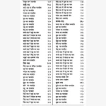 Saral Bhrigu Samhita Book, सरल भृगु संहिता पुस्तक