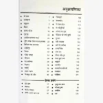 Shatrughan Kumar Ki Atmakatha Book, शत्रुघ्न कुमार की आत्मकथा पुस्तक