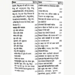 Anisht Nakshatra Evam Navgrah Shanti Book, अनिष्ट नक्षत्र एवं नवग्रह शांति पुस्तक