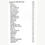 Prachin Bhrigu Nadi Jyotish Samhita Book, प्राचीन भृगु नाड़ी ज्योतिष संहिता पुस्तक