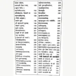 Saral Pujan Hawan Vidhan Book, सरल पूजन हवन विधान पुस्तक