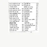 Saral Pujan Hawan Vidhan Book, सरल पूजन हवन विधान पुस्तक