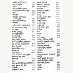 Vrihad Buti Prakash Book, वृहद बूटी प्रकाश पुस्तक