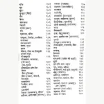 Vrihad Buti Prakash Book, वृहद बूटी प्रकाश पुस्तक