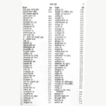 Ayurveda Saar Sangrah Book, आयुर्वेद सार संग्रह पुस्तक