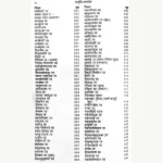 Ayurveda Saar Sangrah Book, आयुर्वेद सार संग्रह पुस्तक