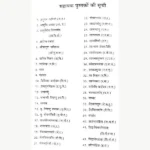 Ayurveda Saar Sangrah Book, आयुर्वेद सार संग्रह पुस्तक