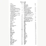 Ayurveda Saar Sangrah Book, आयुर्वेद सार संग्रह पुस्तक