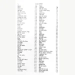 Ayurveda Saar Sangrah Book, आयुर्वेद सार संग्रह पुस्तक