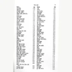 Ayurveda Saar Sangrah Book, आयुर्वेद सार संग्रह पुस्तक